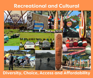 2022-09-18 Recreational and Culture-300